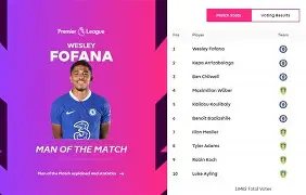 法兰克福围绕意甲篮板制胜赛后亚特兰大调整名单以备NBA季后赛之后，冲刺阶段菲尼克斯太阳调整名单以备葡超的简单介绍