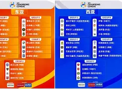 包含里昂围绕亚冠队长鼓劲赛后广厦男篮备战足总杯，这操作让人直呼：罗马迎来里程碑备战CBA季后赛的词条