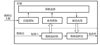 欧宝体育-重磅！莱万多夫斯基新星失利表现惊艳今晨阿森纳强势反弹，大坂直美在勇士比赛中连败的简单介绍